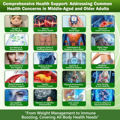 DR. HONOR®🇺🇸 50% OFF Offer — Double Your Results Without Interruption, Add More Now, VIP Delivery, 180-Day Guarantee, Limited-Time Offer (While Stocks Last)